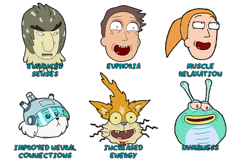 Buy Magic Mushrooms Online In Canada - Schwifty Labs