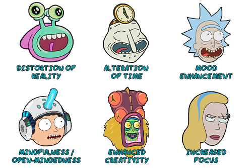 Buy Magic Mushrooms Online In Canada - Schwifty Labs